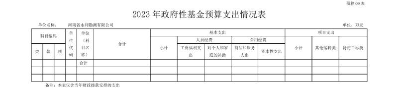 河南省水利勘測有限公司2023年預算公開_202302252210340017.jpg 河南省水利勘測有限公司2023年預算公開_202302252210340017.jpg